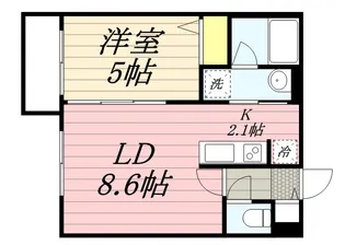 FLORES澄川【402号室】の間取り