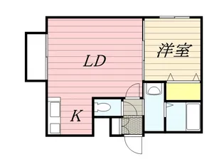 ノースポイント発寒【2階】の間取り