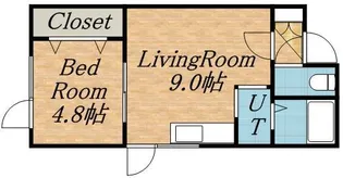 ローヤルハイツN15【3階】の間取り