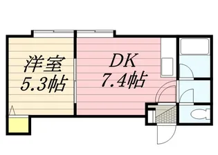 Sコート真駒内【2階】の間取り