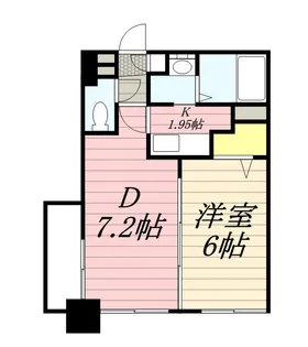KDXレジデンス南三条【10階】の間取り