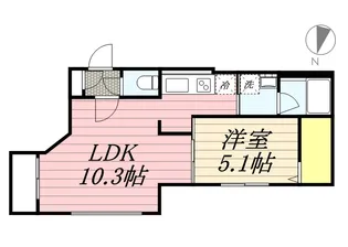 シャトーライフ近代美術館前1【1階】の間取り