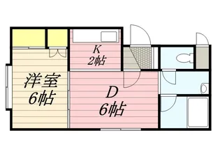 シャロンパレス【0501号室】の間取り