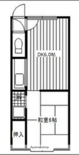 コーポおおさき【2階】の間取り