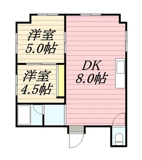コーポサザン【201号室】の間取り