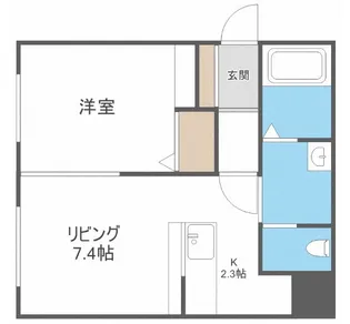 AGITO北ノ沢【0302号室】の間取り
