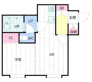 ビューフラット宮の沢【201号室】の間取り