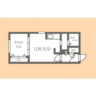 阿部亮財団ビル【2階】の間取り