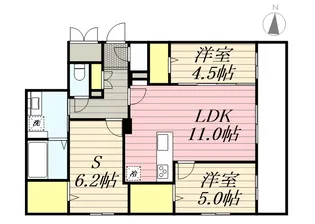 ヴィレッジ表参道【201号室号室】の間取り