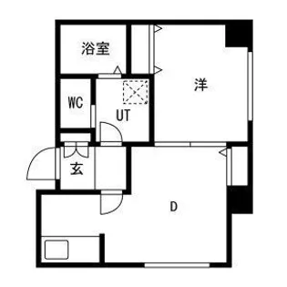 EーHORIZON山鼻【201号室】の間取り