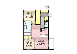 エフュート北円山【5階】の間取り