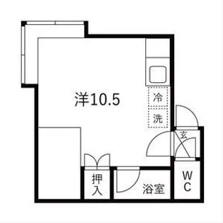 ルミエール川沿B【206号室号室】の間取り