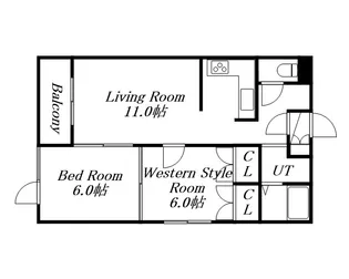 カールトンハウス【0301号室】の間取り