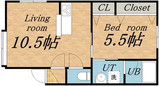 ソシアルトミイNO.87【201号室】の間取り