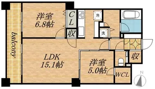 2LDKの間取り画像