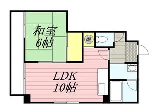 アルファスクエア麻生【501号室】の間取り