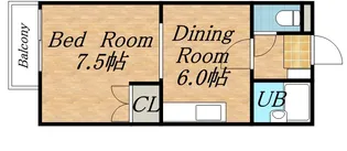 スカイパーク22【207号室】の間取り