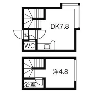 ピーチハウス【101号室】の間取り