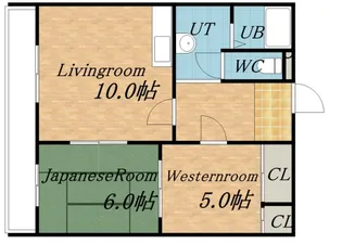 木村ビル【402号室】の間取り