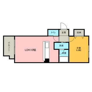 1LDKの間取り画像