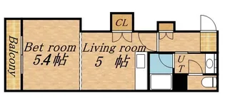 1DKの間取り画像