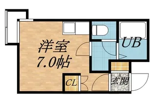 ラミアール札幌【7号室】の間取り