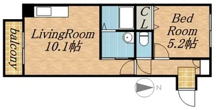 ゾネ医大キャンパス前【9階】の間取り