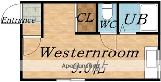 コーポ稲川【3階】の間取り