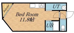 SビルドN38【103号室】の間取り