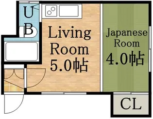 パークハイツ32A棟【201号室】の間取り