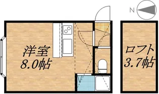 ノーステリア【201号室】の間取り