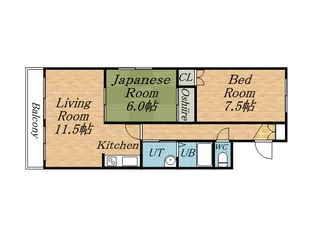総業八軒ハイム【208号室】の間取り