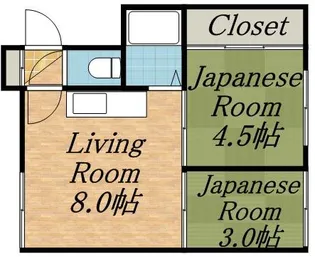 コーポふじ【5号室】の間取り