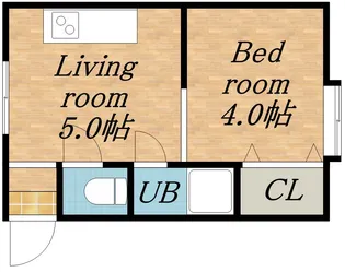 リバーサイドコート【3号室】の間取り