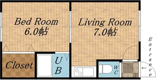 パレスエスカール【1階】の間取り
