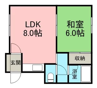 コーポ佐藤【101号室】の間取り