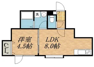 ケントハウスⅡ【103号室】の間取り