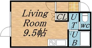 リバーサイドマンションⅠ【201号室】の間取り