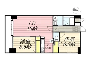 ラディア近代美術館前【6階】の間取り