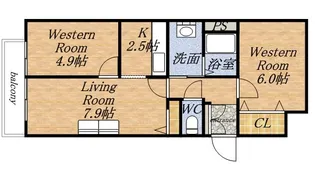 2LDKの間取り画像