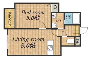 エーデルホフ【00702号室】の間取り