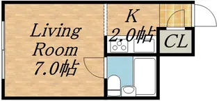 エクセレントハウス126【401号室】の間取り