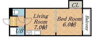 1DKの間取り画像