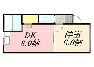 アンカー202【201号室】の間取り
