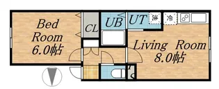 グリーンハイツ【1階】の間取り