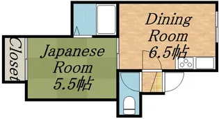 こもだハイツ【202号室】の間取り