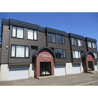 メゾネットニューリバーⅠの画像