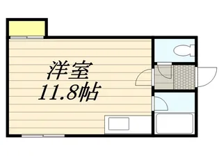 パークサイドN20【201号室】の間取り