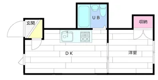プラザイン307【202号室】の間取り