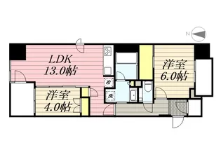 パークリュクス札幌大通公園【8階】の間取り